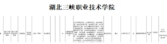 农学硕博就业信息分享[10.28]