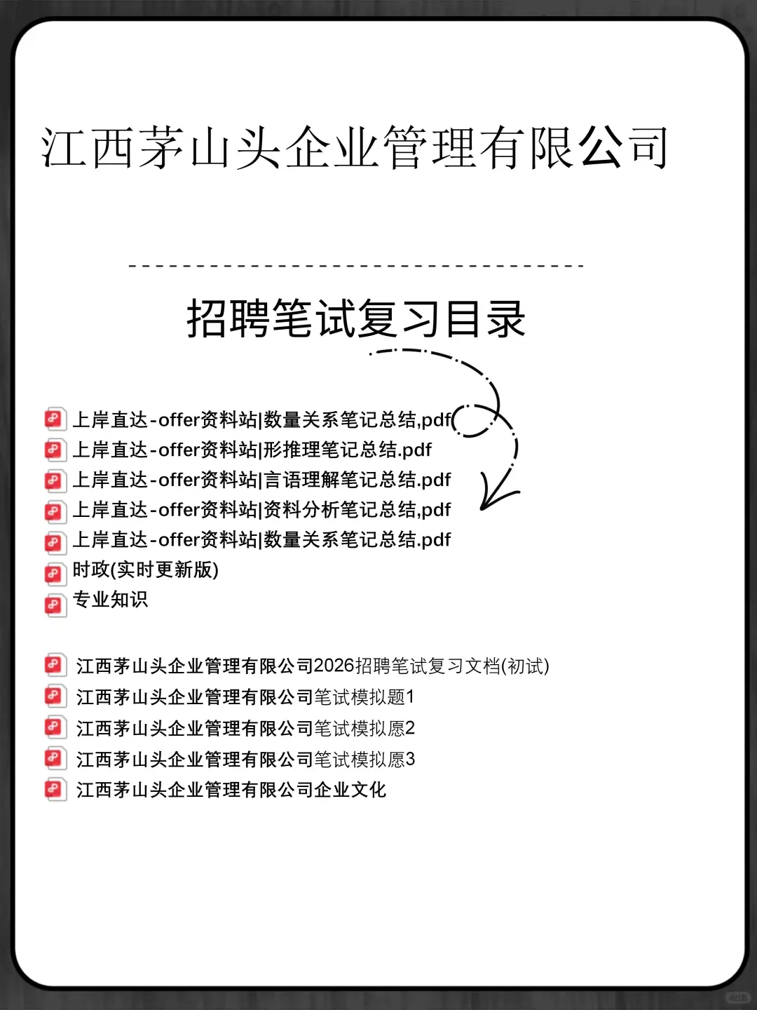 江西茅山头企业管理有限公司招聘备考资料
