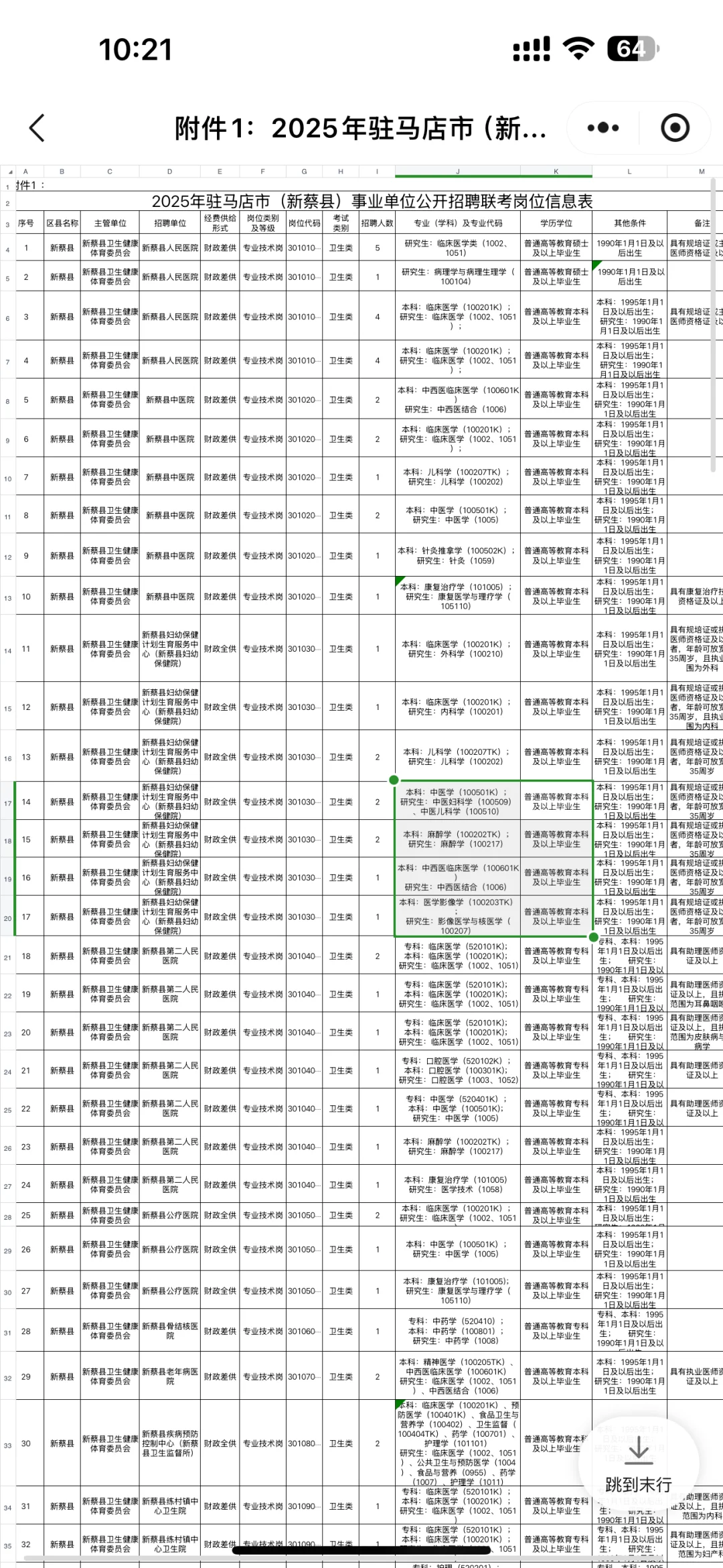25年驻马店市县区事业单位联考共招801人
