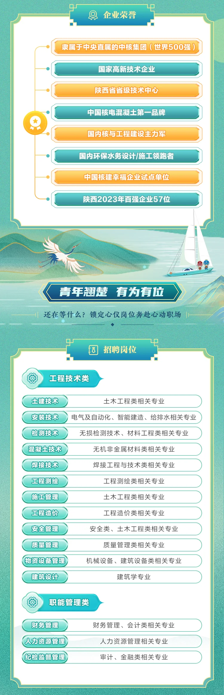 中核华辰2025届校招正式启动