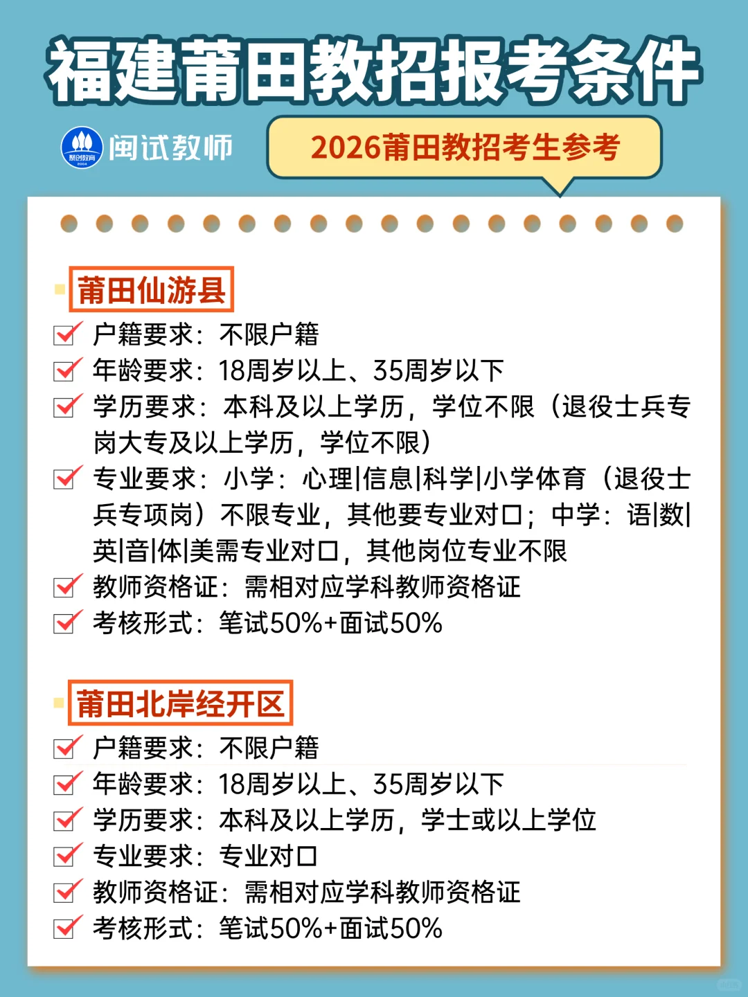 福建教招【莆田市】最新报考条件