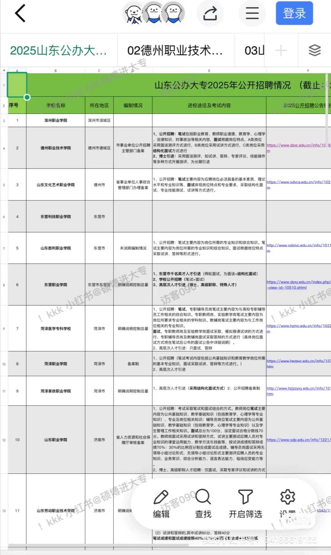 山东公办大专招聘信息表 岗位表