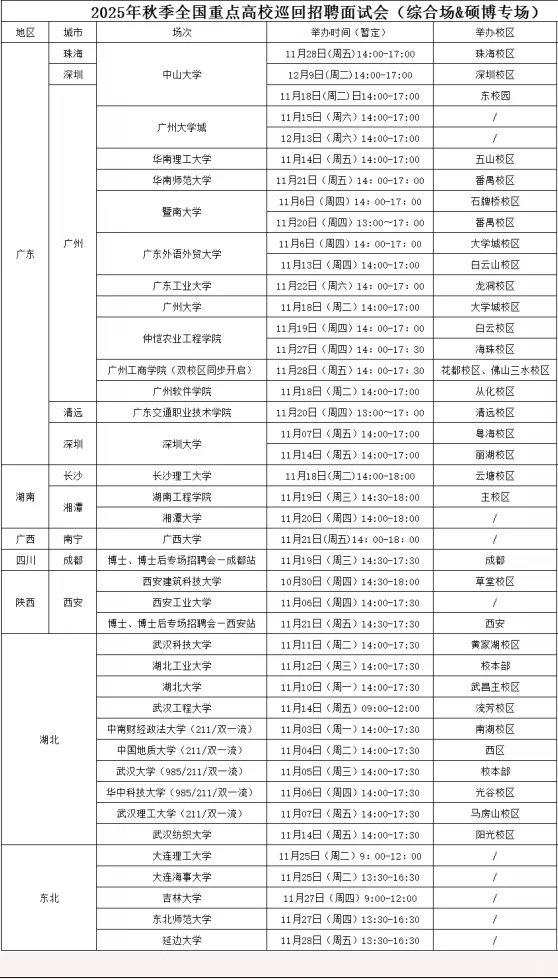 2025秋季校招全国高校-11月