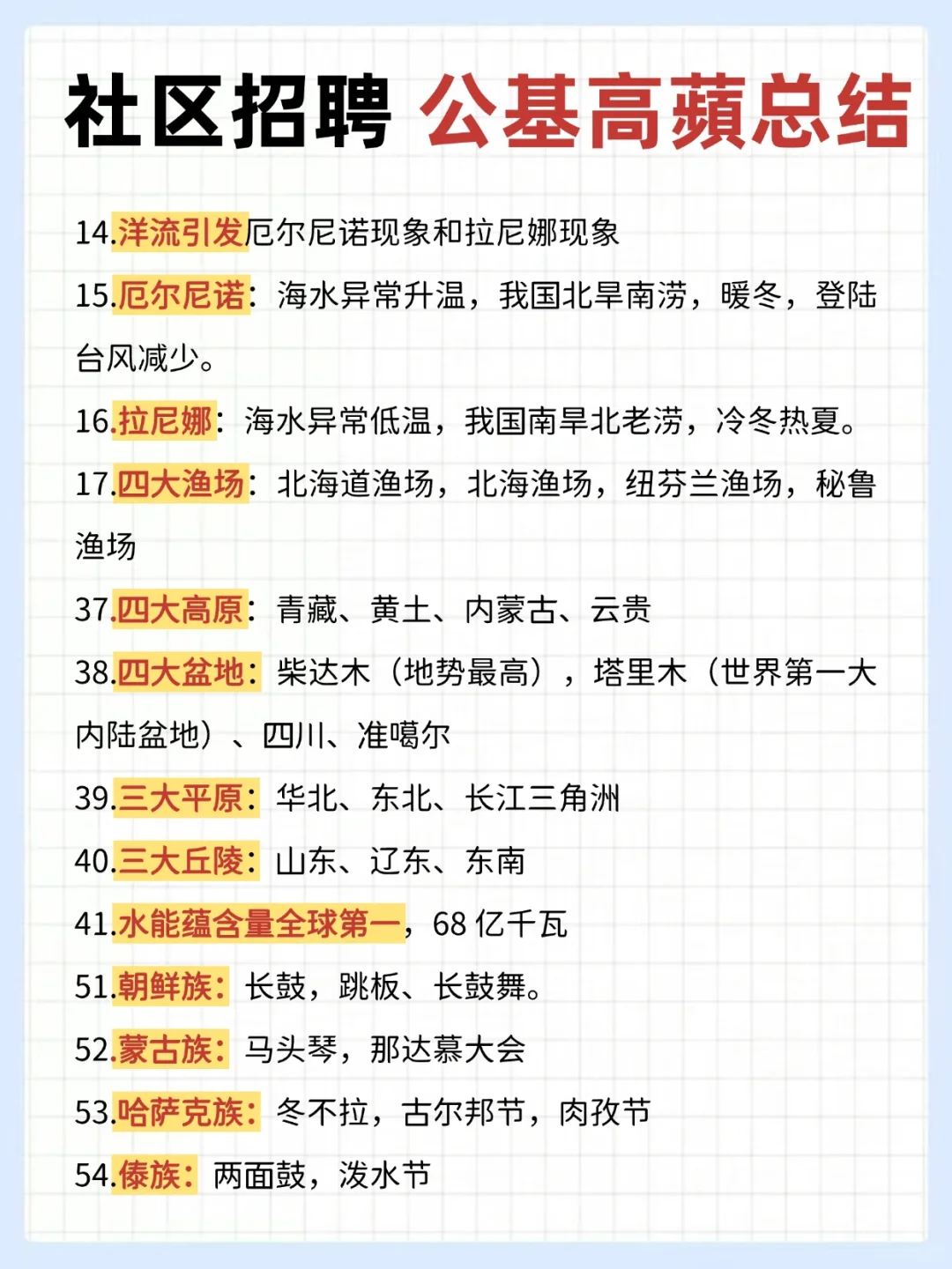25合肥高新区社区招聘，这把真的赢麻了