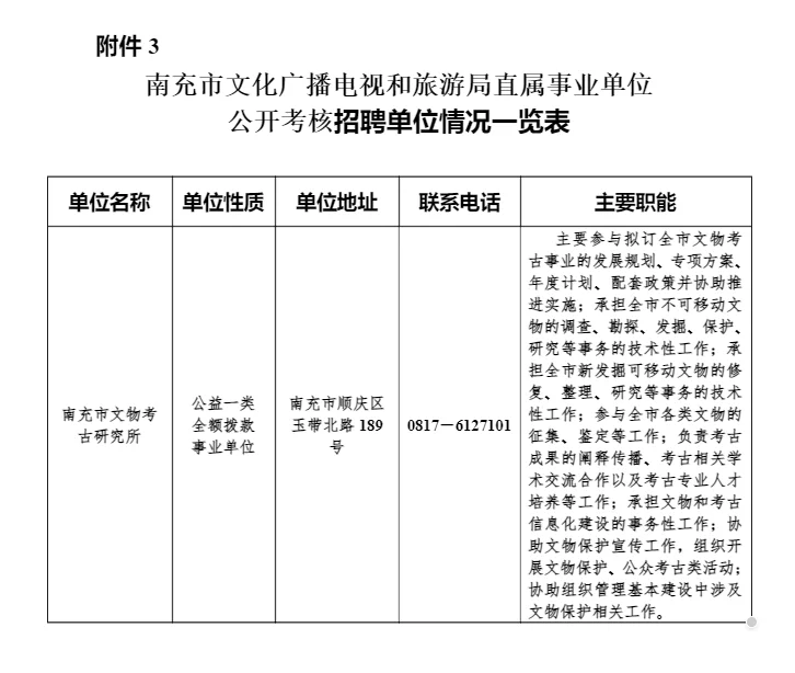编内！南充市文物考古研究所招2人！