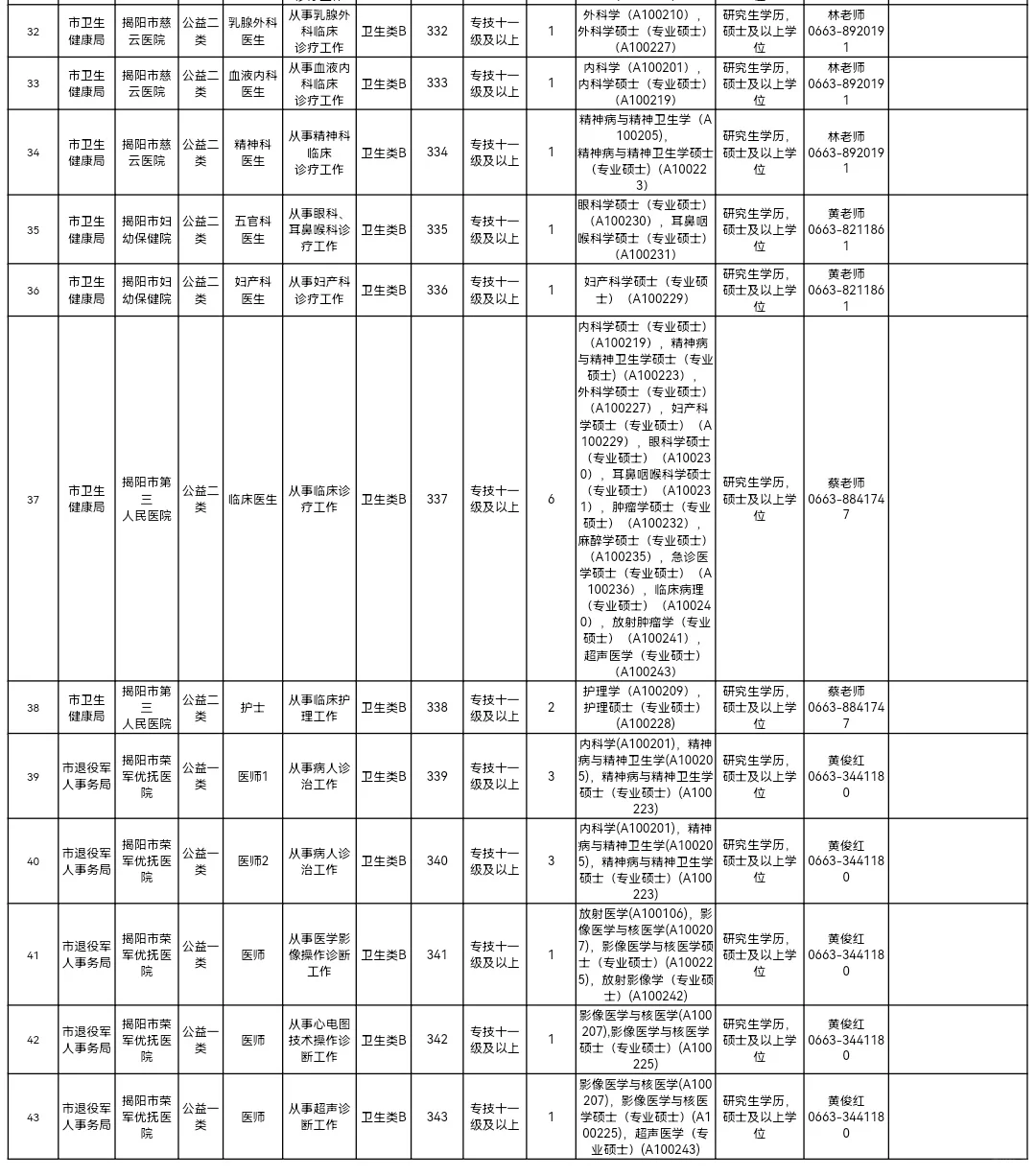 【广东】【事业单位】11月3日至11月10日！