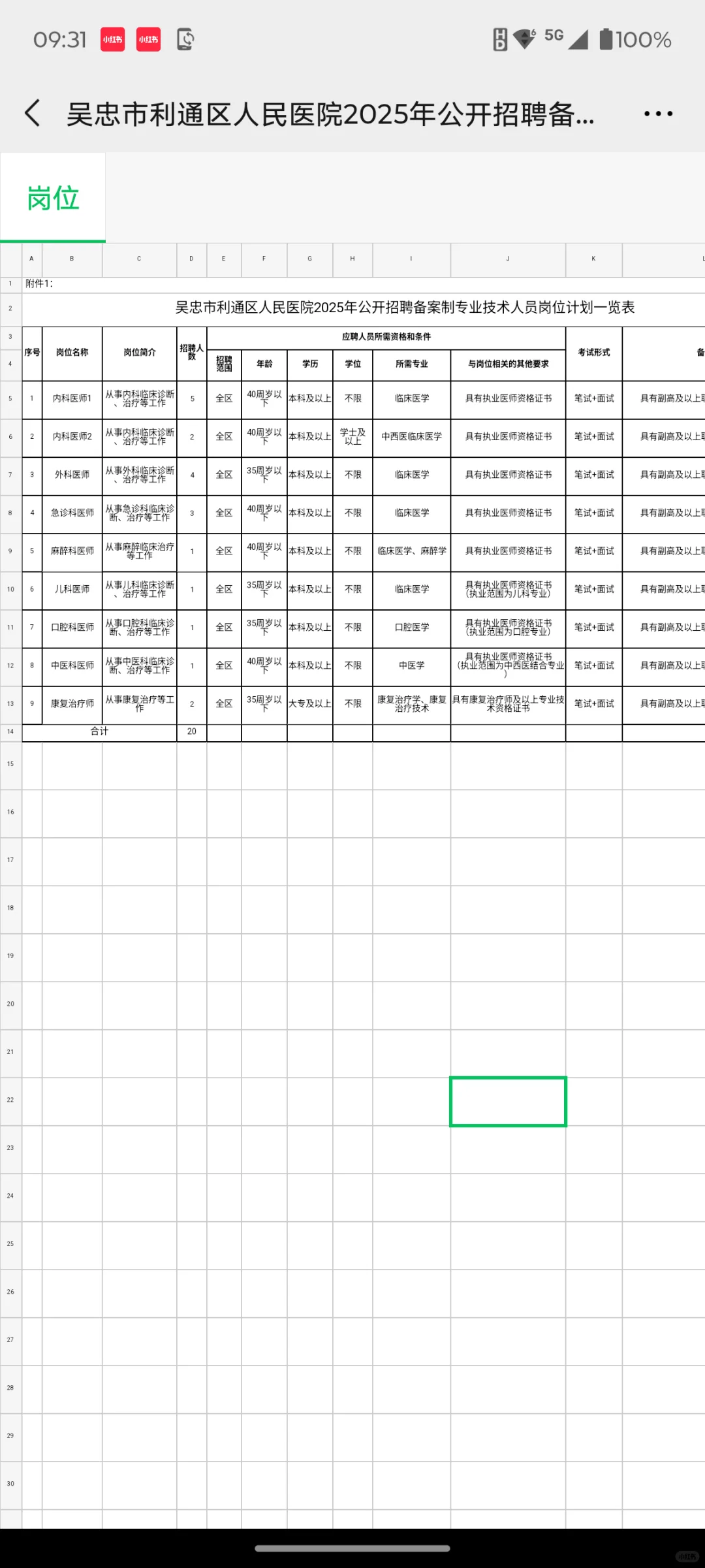吴忠市利通区人民医院招聘20人