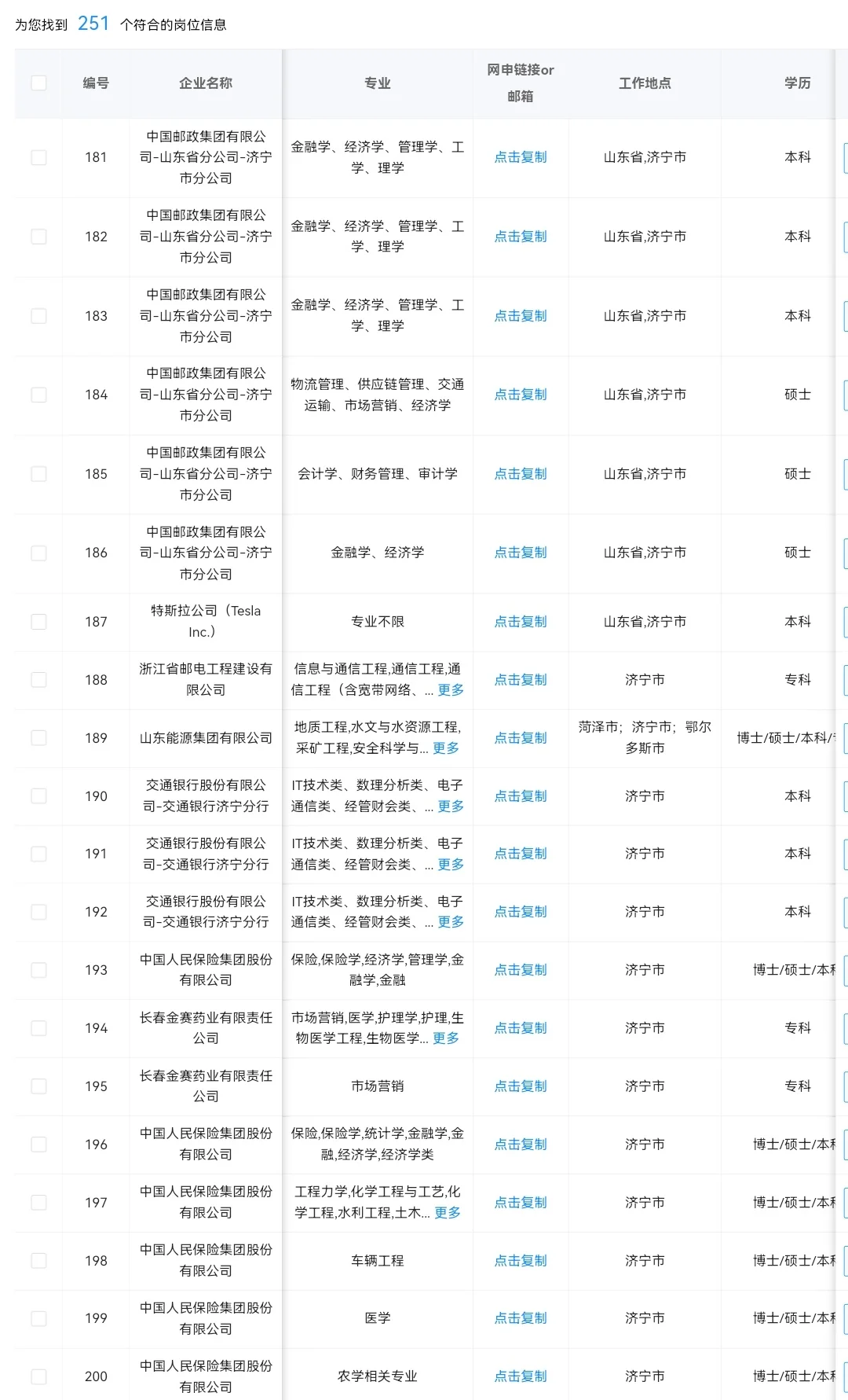 10.4 山东济宁的央国企岗位