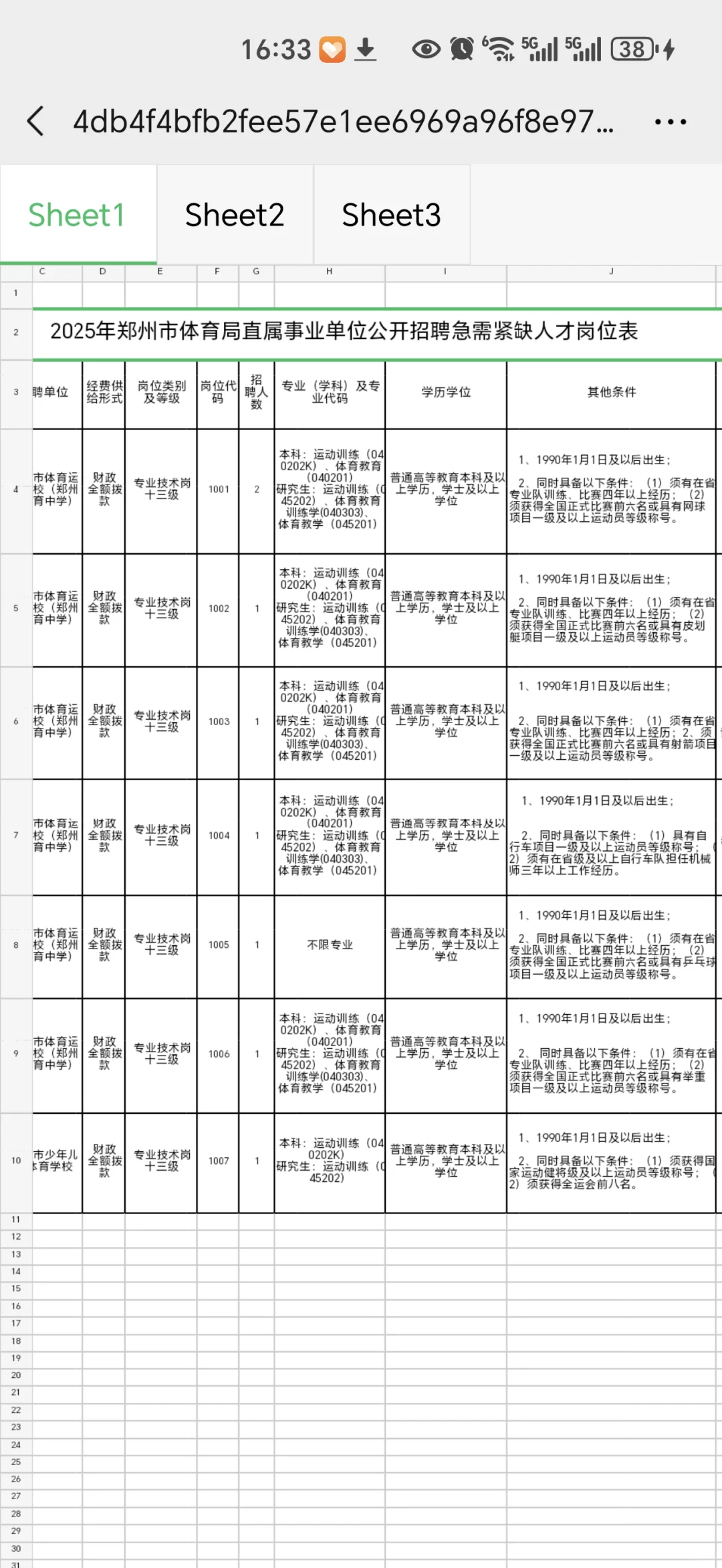 郑州中职，有编制，要寒暑假的本科冲起来