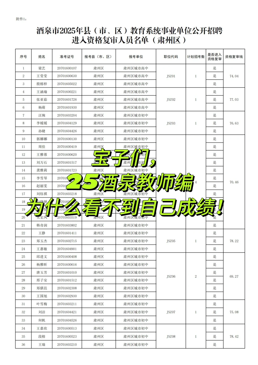 25酒泉教师编-肃州区