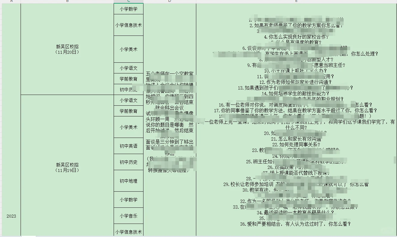 无锡校招真给力！一下招328名教师岗！！