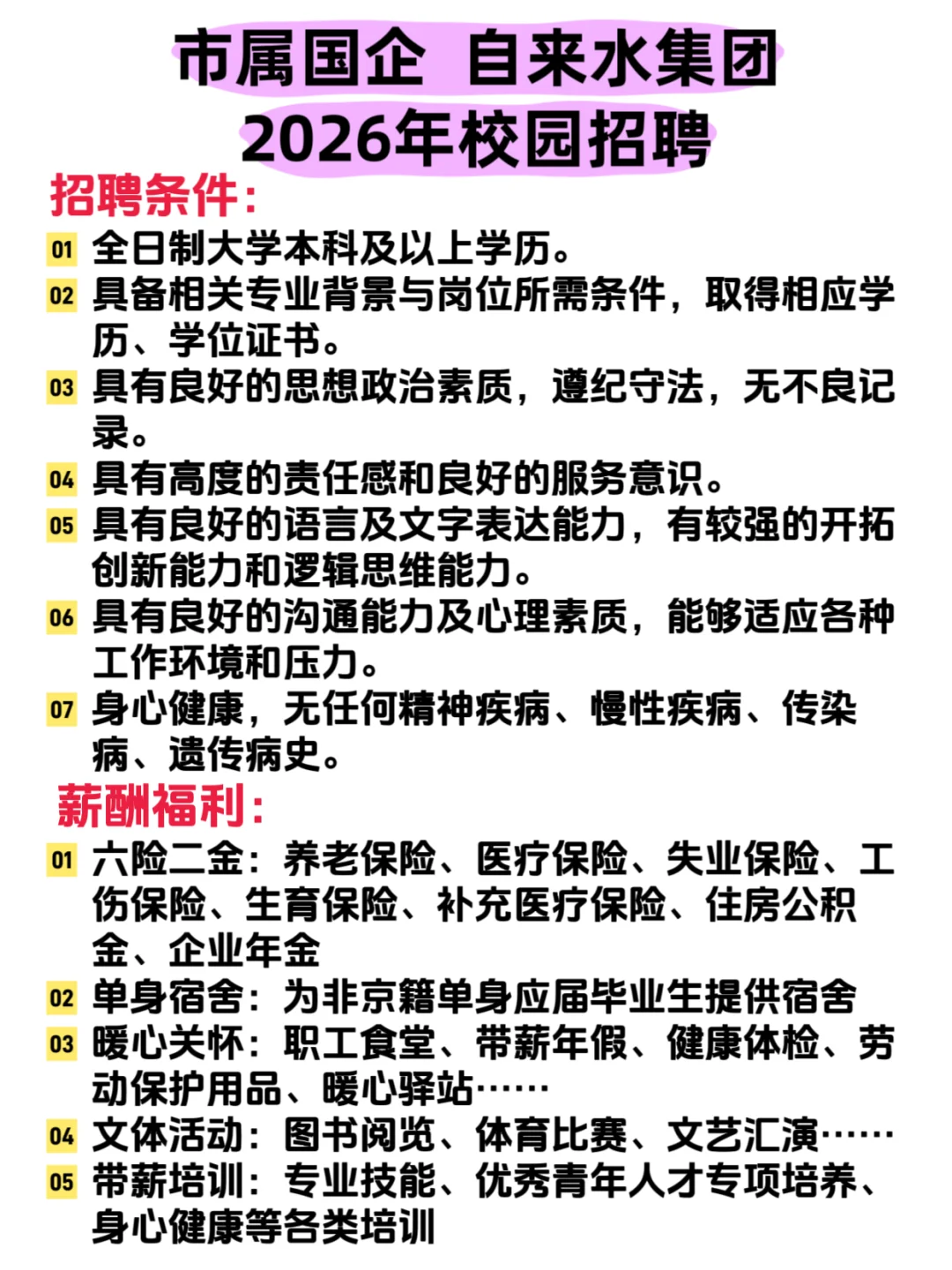 市属国企 自来水集团2026年校园招聘启动！