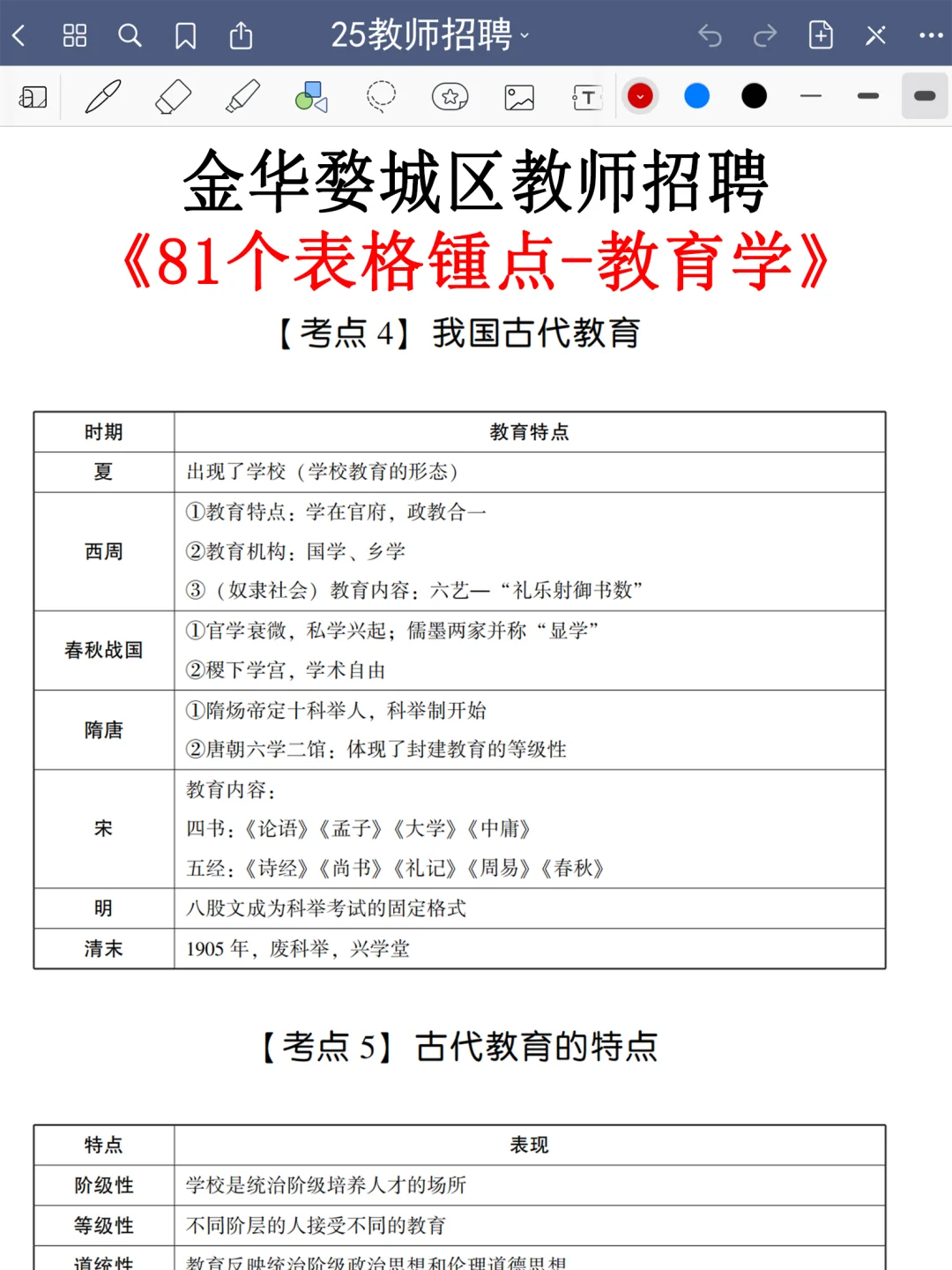 强调一下，11.15去参加金华婺城区教招的人