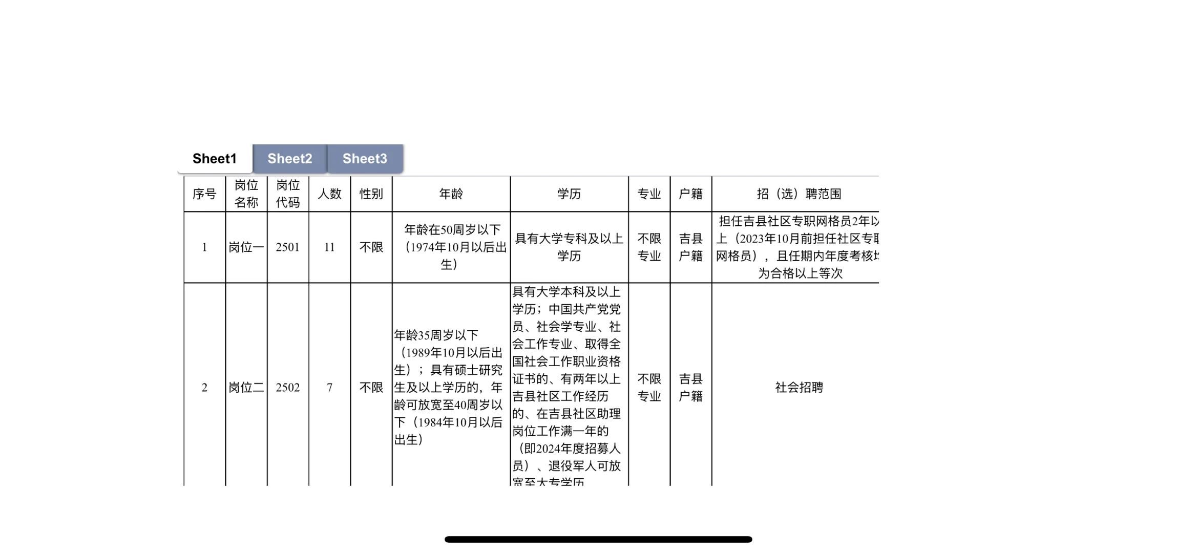 临汾市吉县社区工作者，来一个帮一个