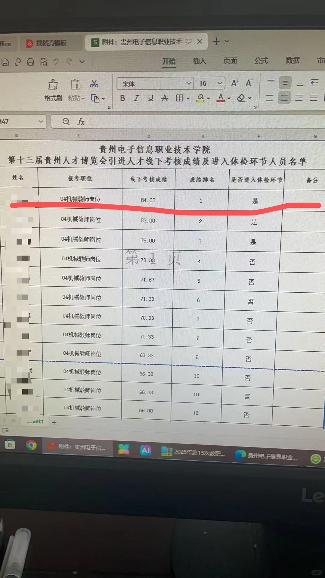 贵阳、贵州电子信息职业技术学院人才引进