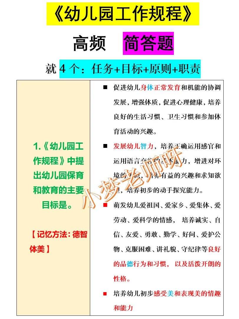 玉林市幼师招聘必背重点，笔试大题已出❗