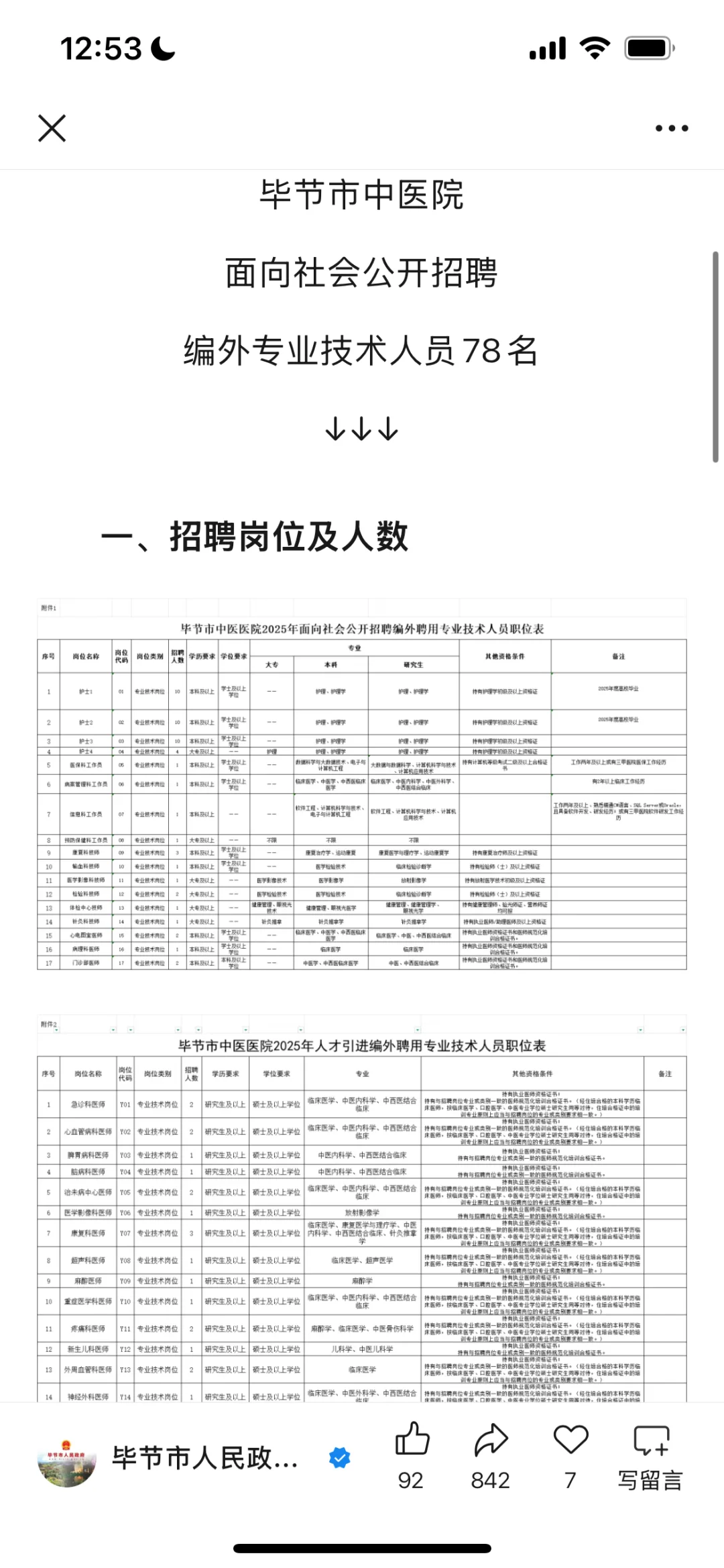 毕节市中医院招聘87人