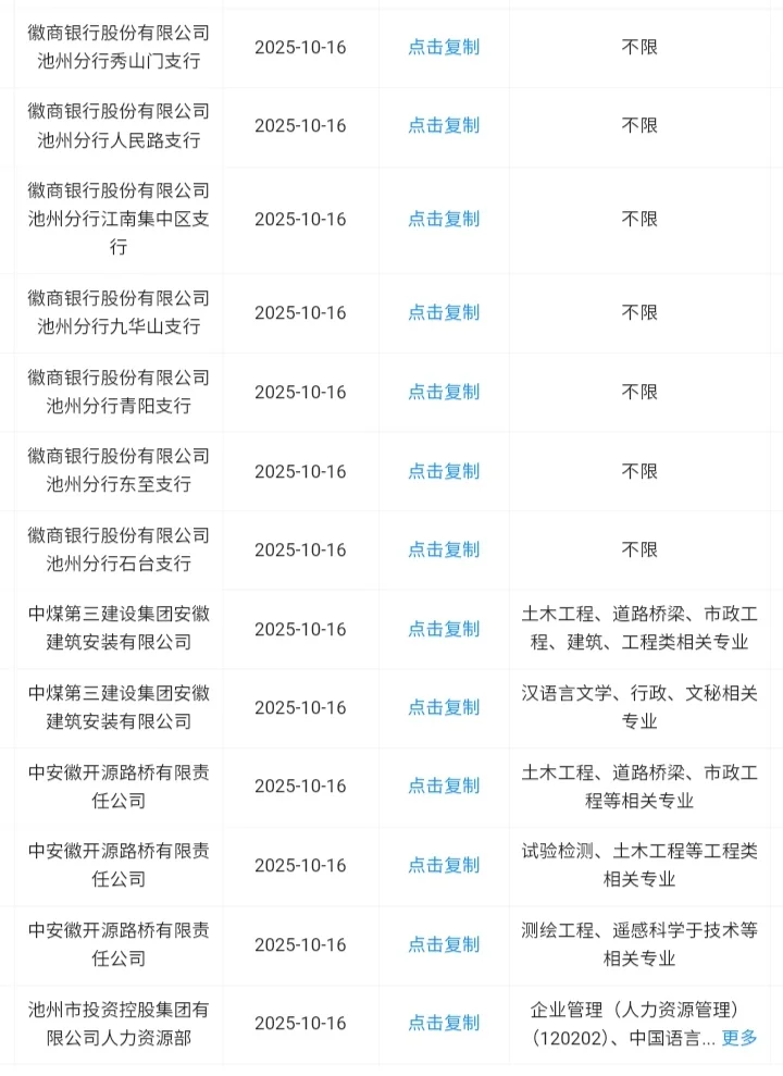 安徽池州秋招必报央国企！