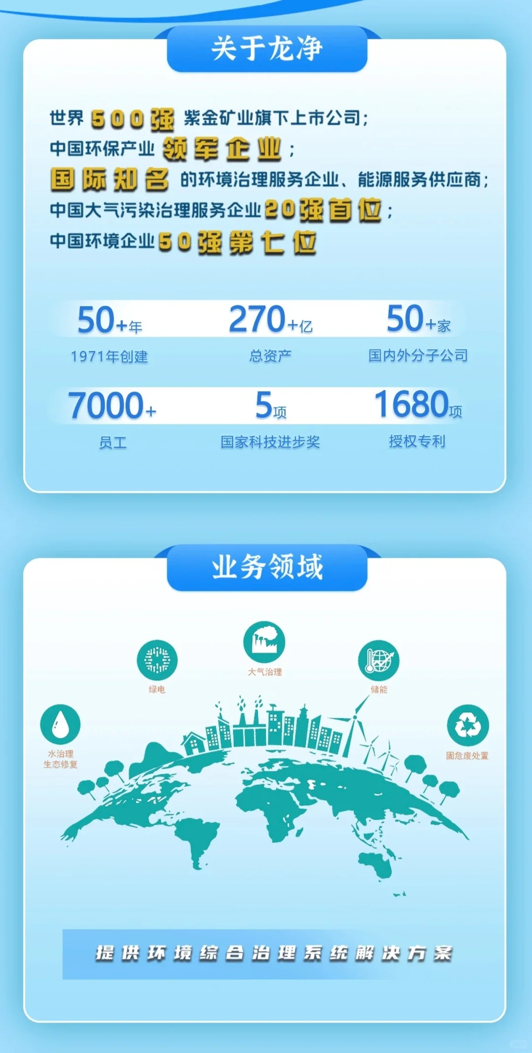 26届安全、环境秋招-上市企业【龙净环保】