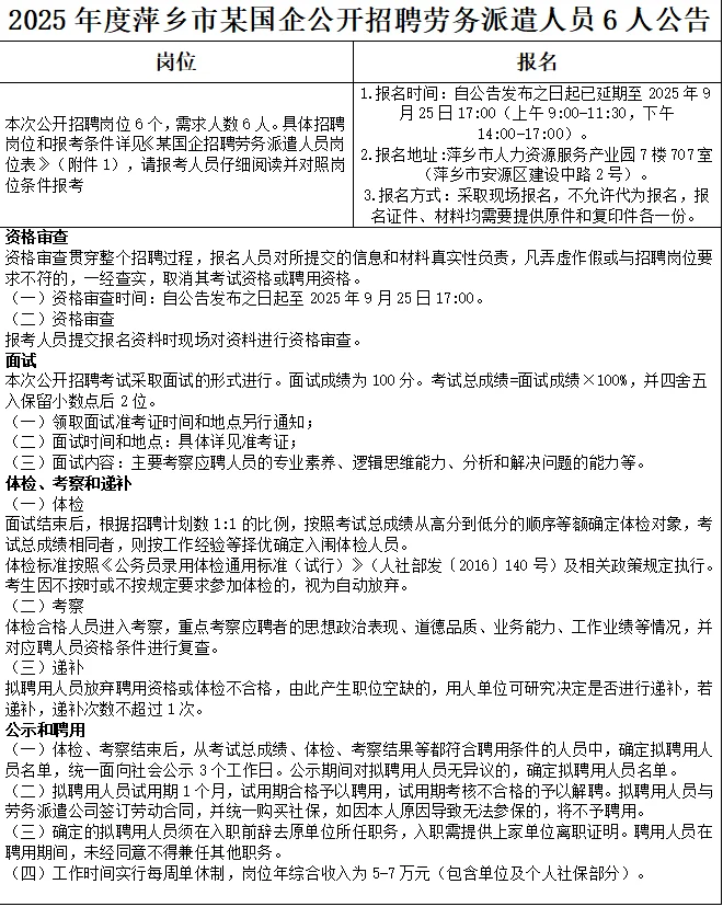 25年萍乡市某国企公开招聘劳务派遣人员6人