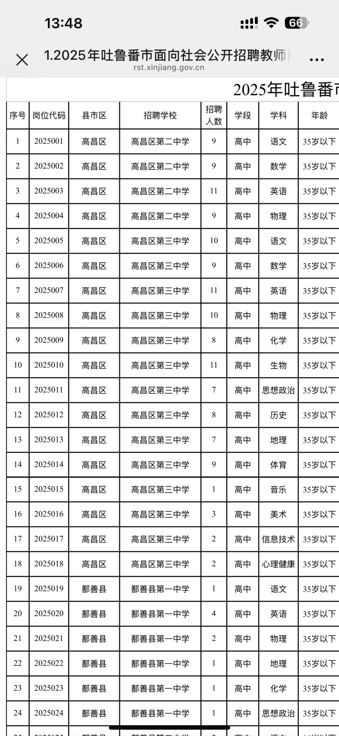头一次看到招这么多生物