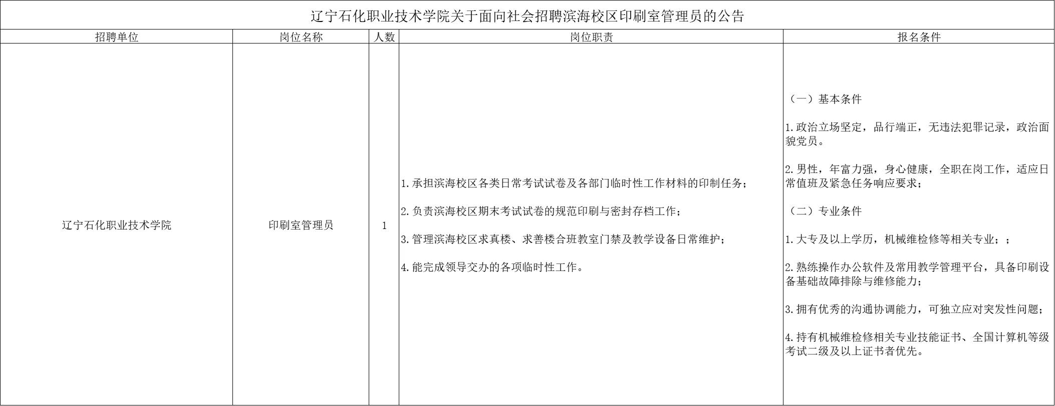 大专即可！辽宁石化职业技术学院招聘公告