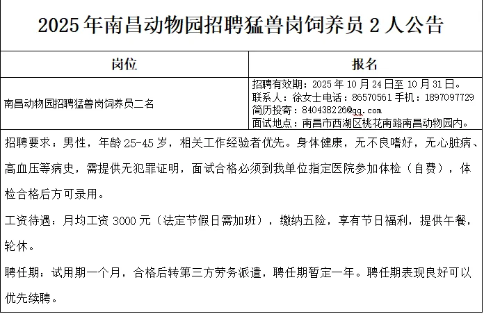 2025年南昌动物园招聘猛兽岗饲养员2人