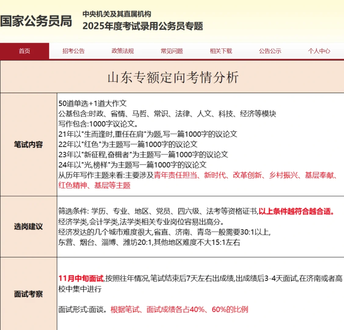 收藏必看！山东第一批定向选调招录解读