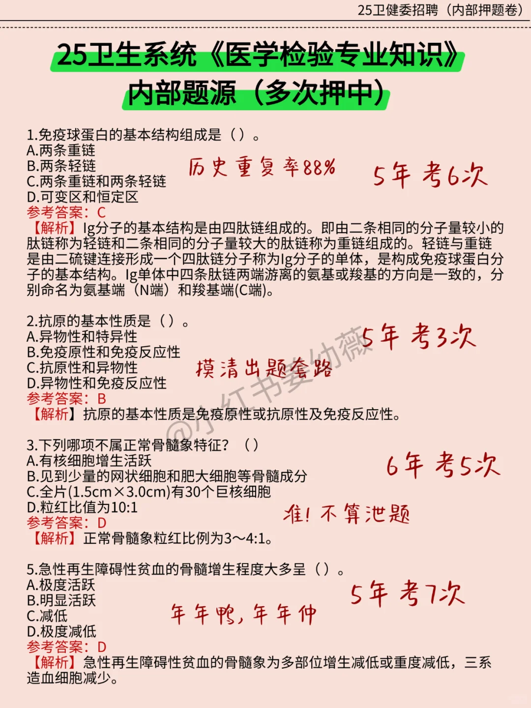 提醒一下参加榆林市卫健委招聘的人