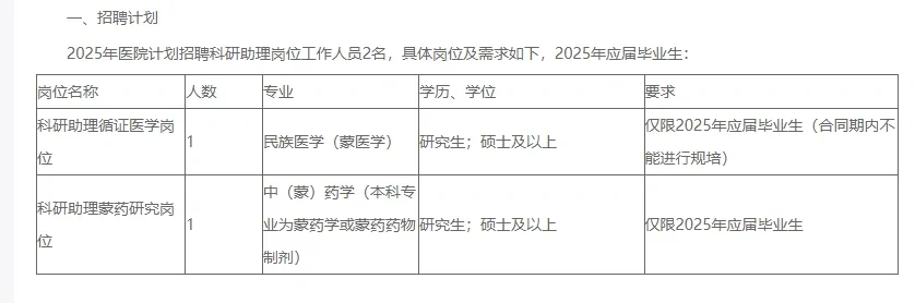 蒙医医院招聘科研助理