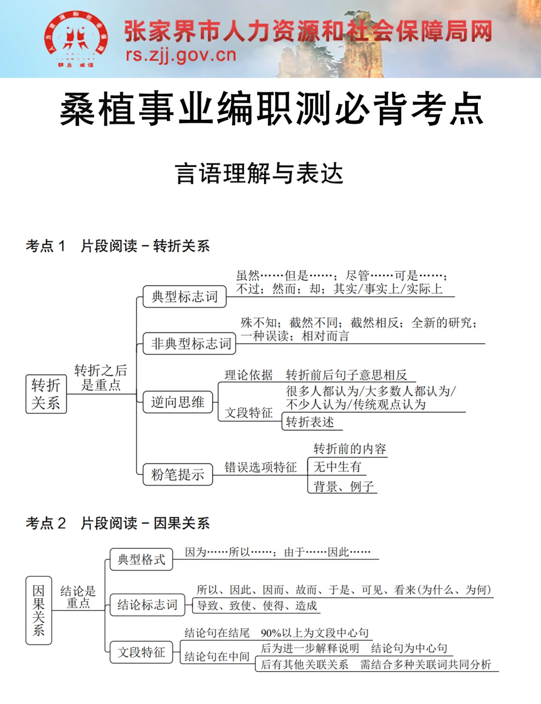 给大家普及一下张家界桑植事业编的强度