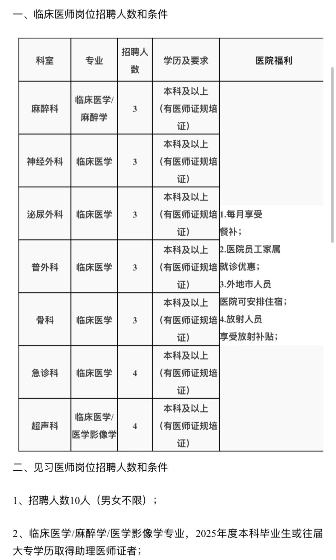 许昌市立医院招聘33名工作人员【至6.30】