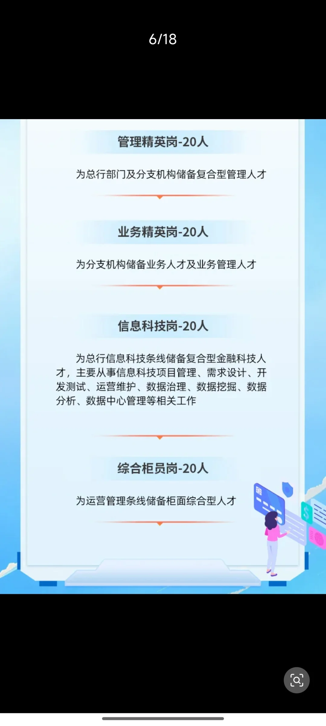 乐山商业银行招聘