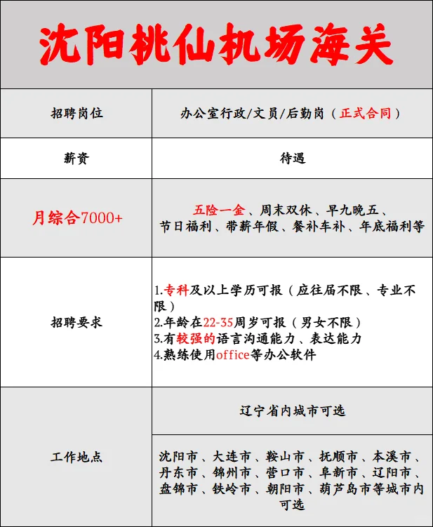 桃仙机场海关补录，正式!大学生可报!