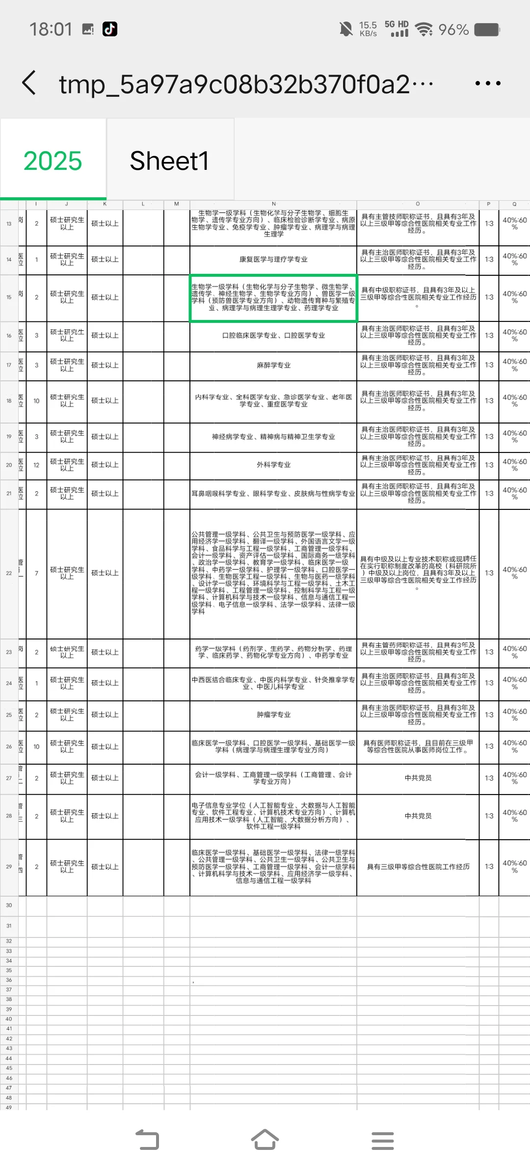 滨州医学院附属医院招聘
