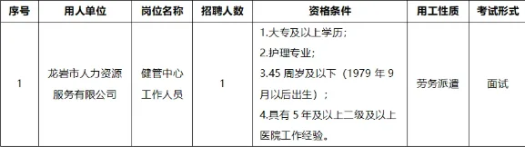 龙岩市某国企招人！护理学请进！