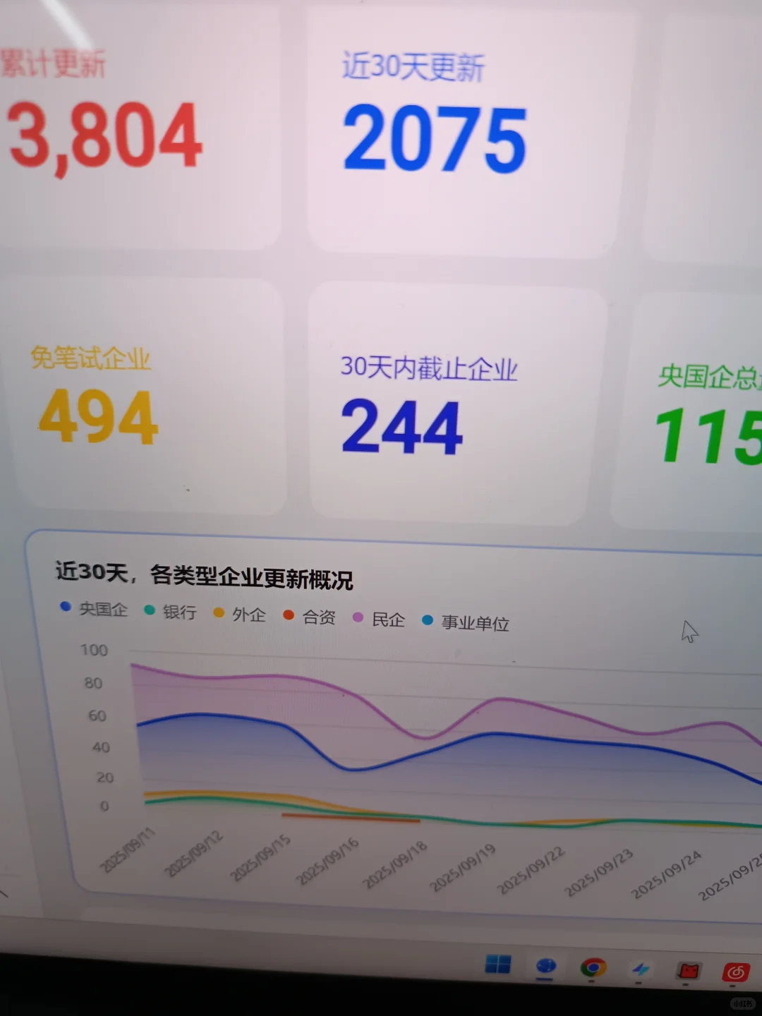 这240家秋招大厂，即将关闭网申通道