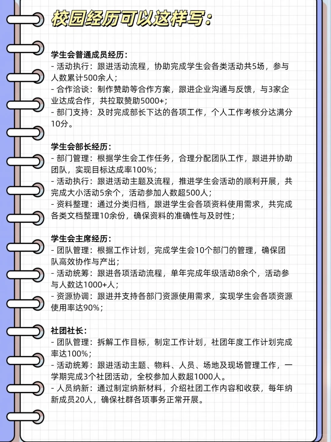 HR都喜欢，三无大学生直接抄作业📖
