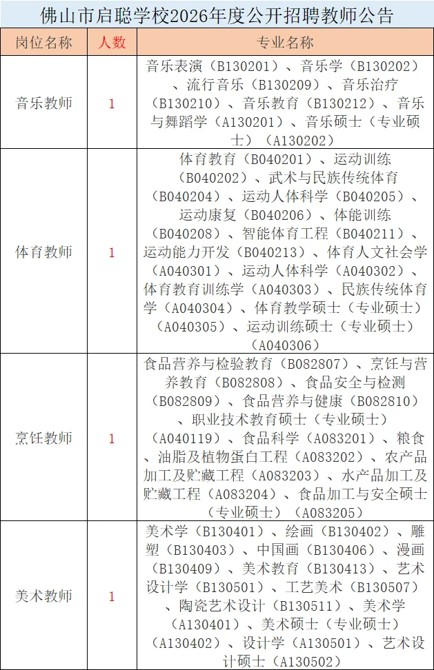 佛山教师编！又出招聘公告！11.15笔试