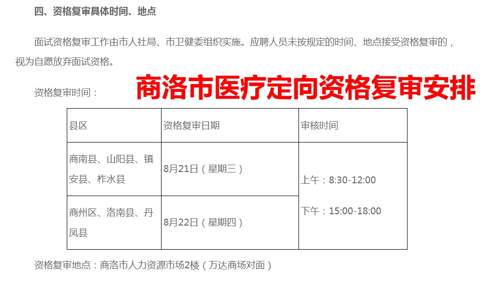 商洛市医疗定向资格复审