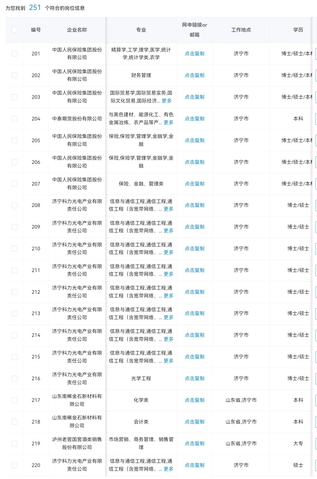 10.4 山东济宁的央国企岗位