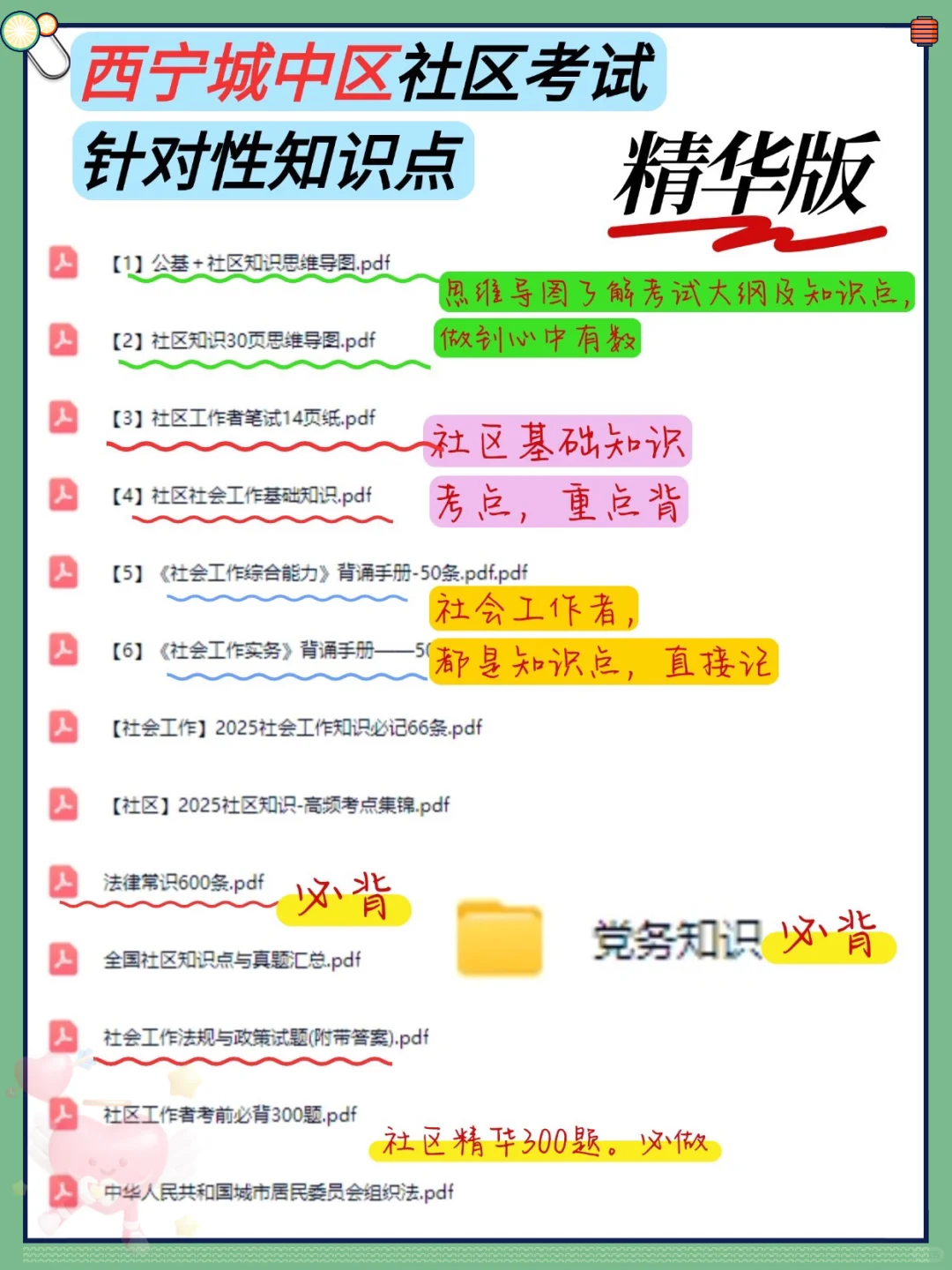 西宁城中区社区招聘，这次是大放水啊，熬夜背