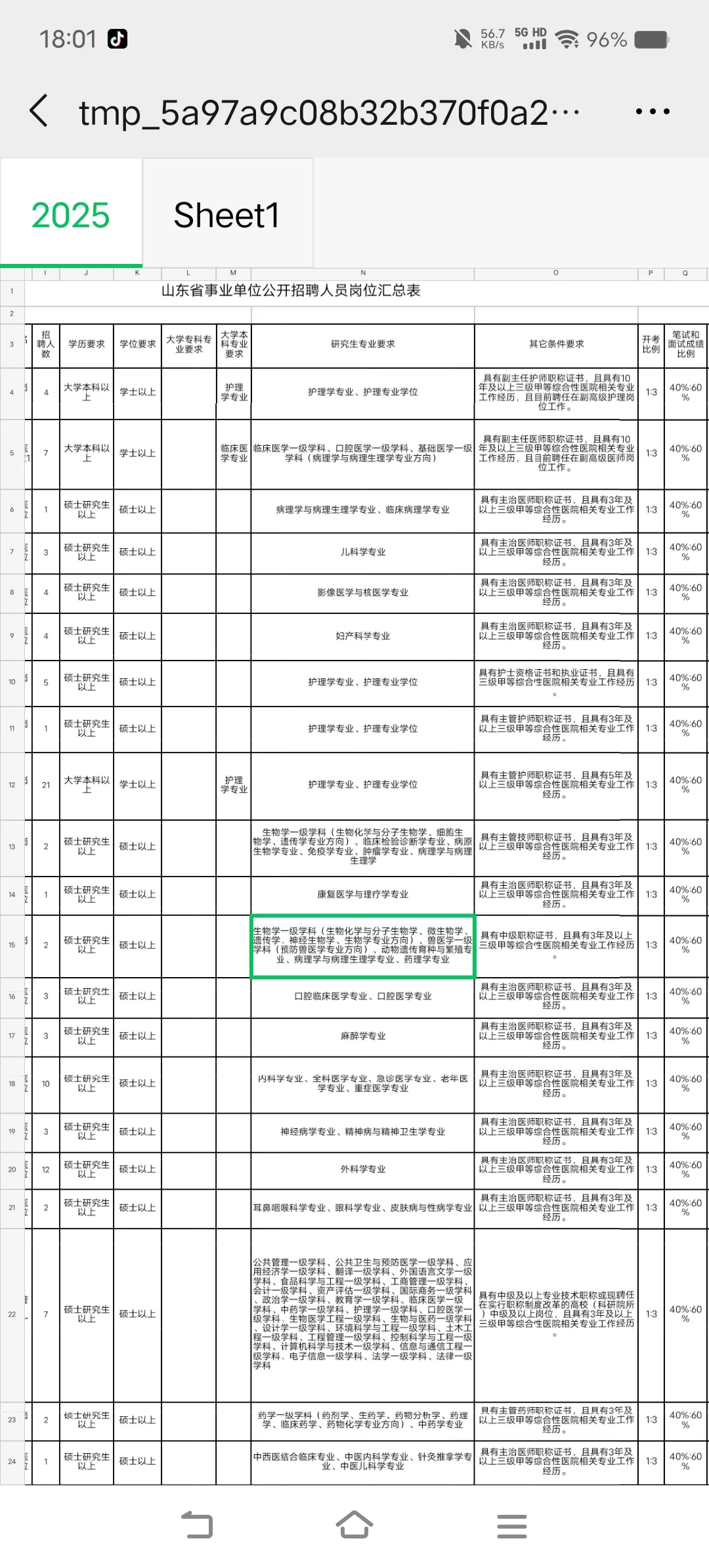 滨州医学院附属医院招聘