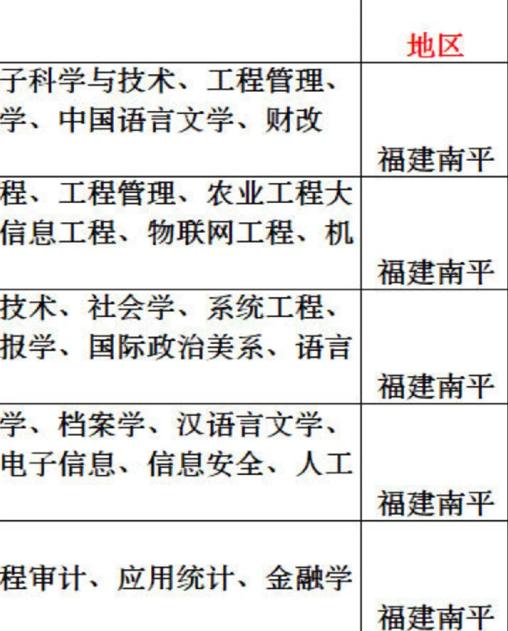 福建南平