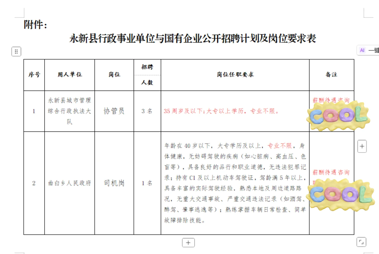 招聘15人！永新县行政事业单位与国有企业