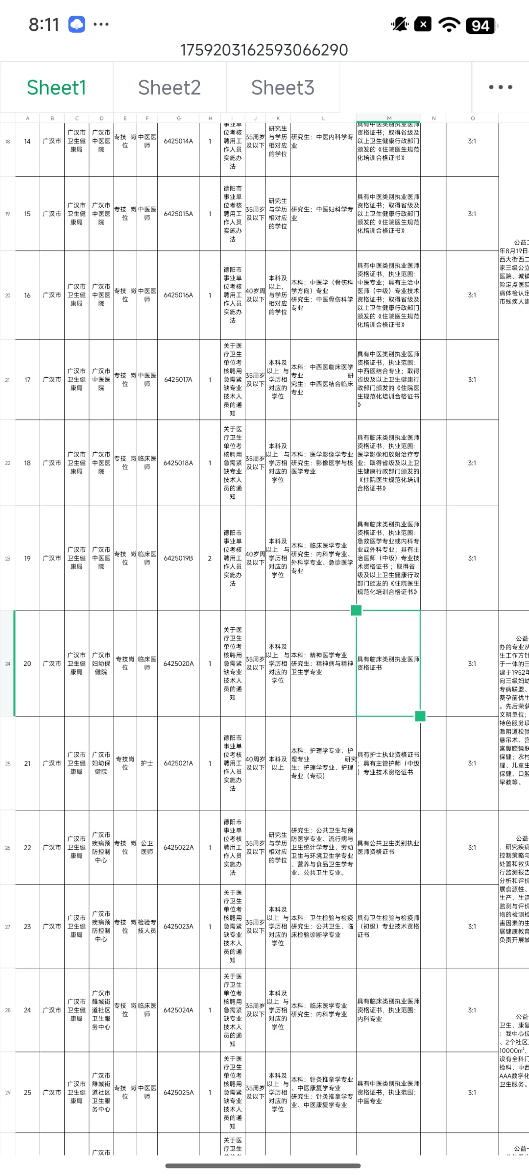 四川德阳市广汉市卫健委招聘，好心提醒