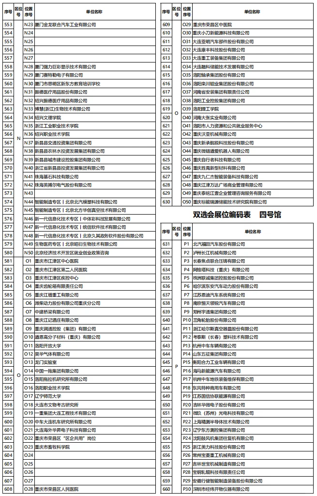 吉大2026年招聘会