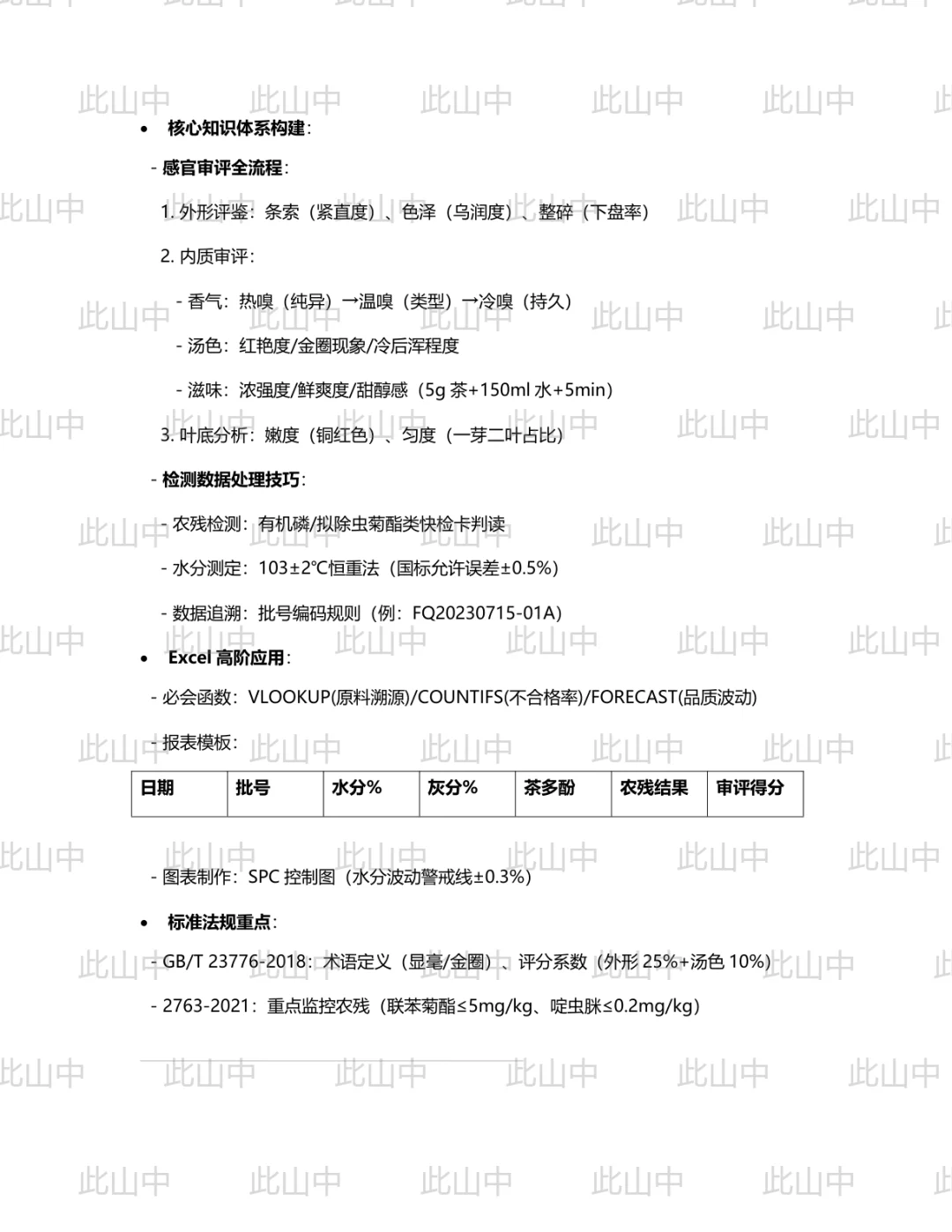 云南临沧市凤庆县大摆田茶厂有限责任公司招