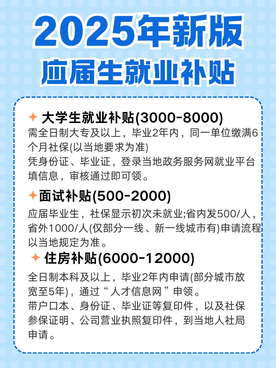 应届生补贴再不领真的就雨你无瓜了