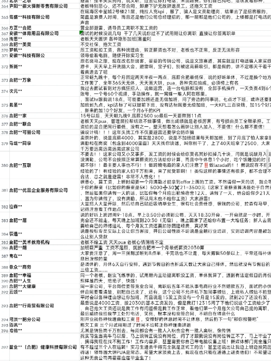 合肥找工作避雷指南！